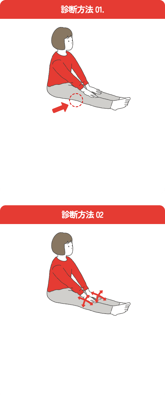 診断方法 01.診断方法 02.