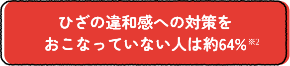 ひざの違和感への対策をおこなっていない人は約64%