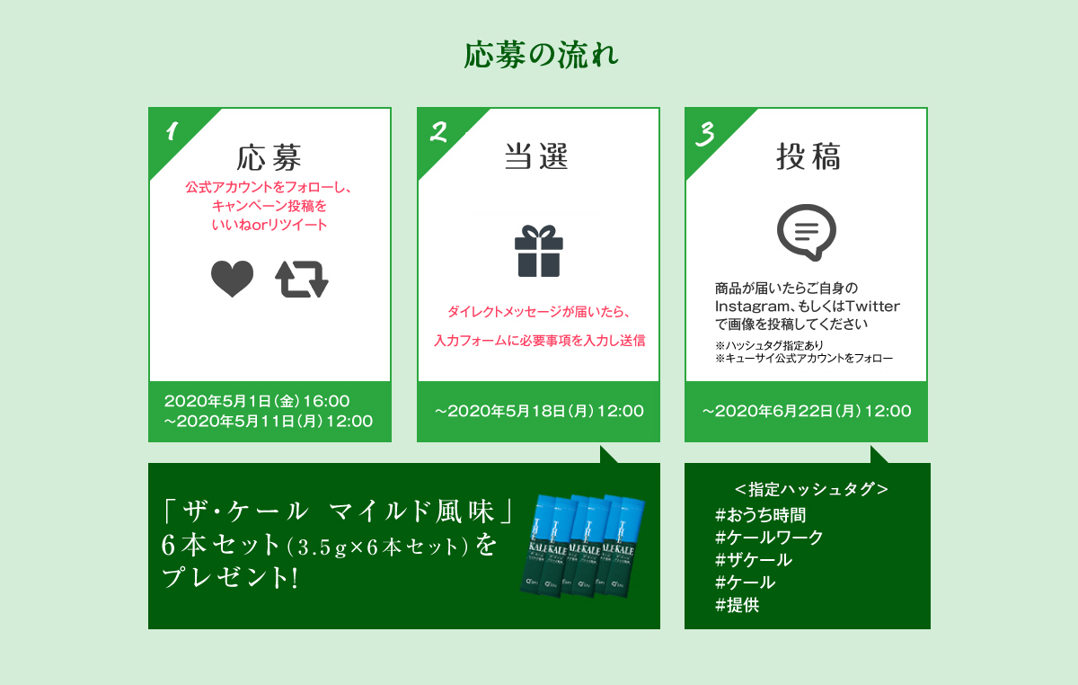 応募の流れ