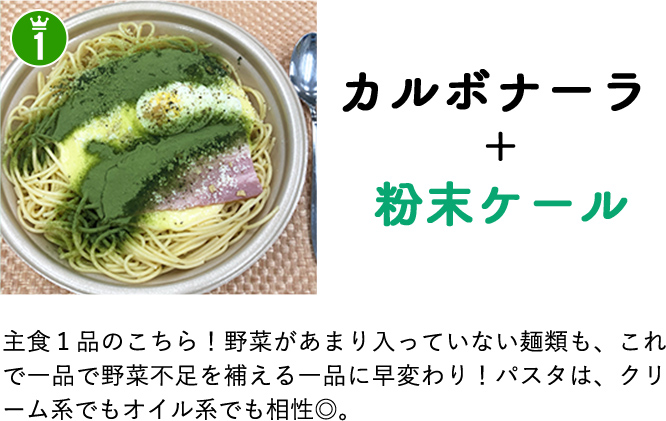 カルボナーラ＋粉末ケール　レシピ