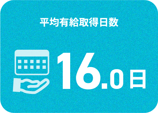 平均有給取得日数16日