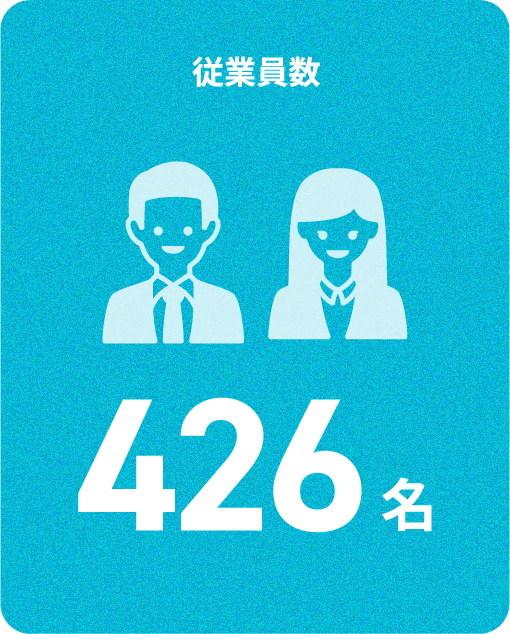 健康診断実施率100%