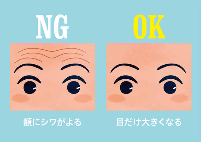 目元周りのイラスト