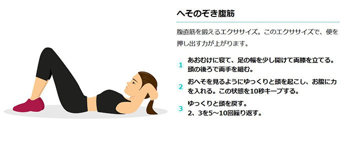 へそのぞき腹筋のやり方