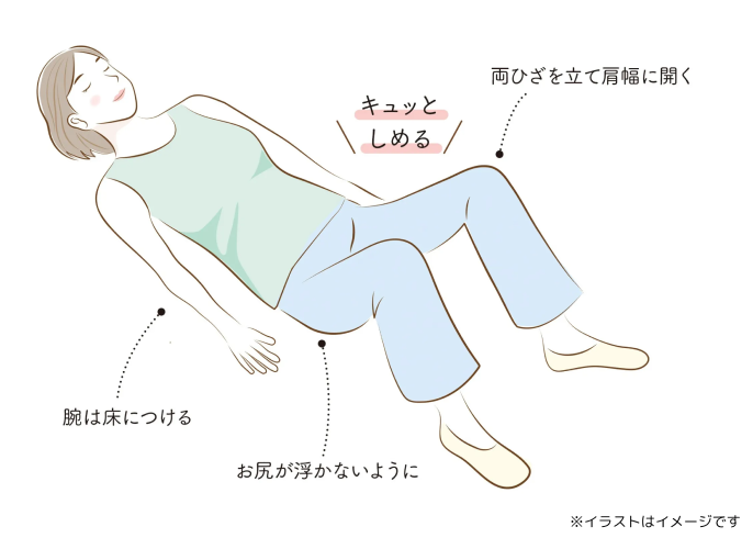 骨盤底筋を鍛えるためのトレーニングをしている様子を描いたイラスト